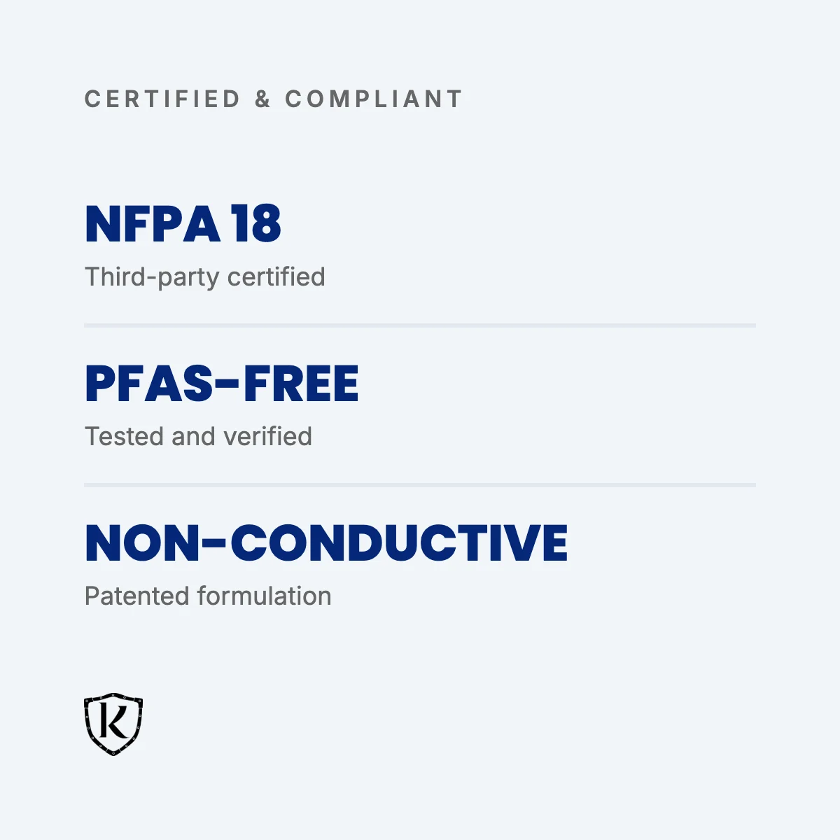 Elixir 5™ certifications and compliance